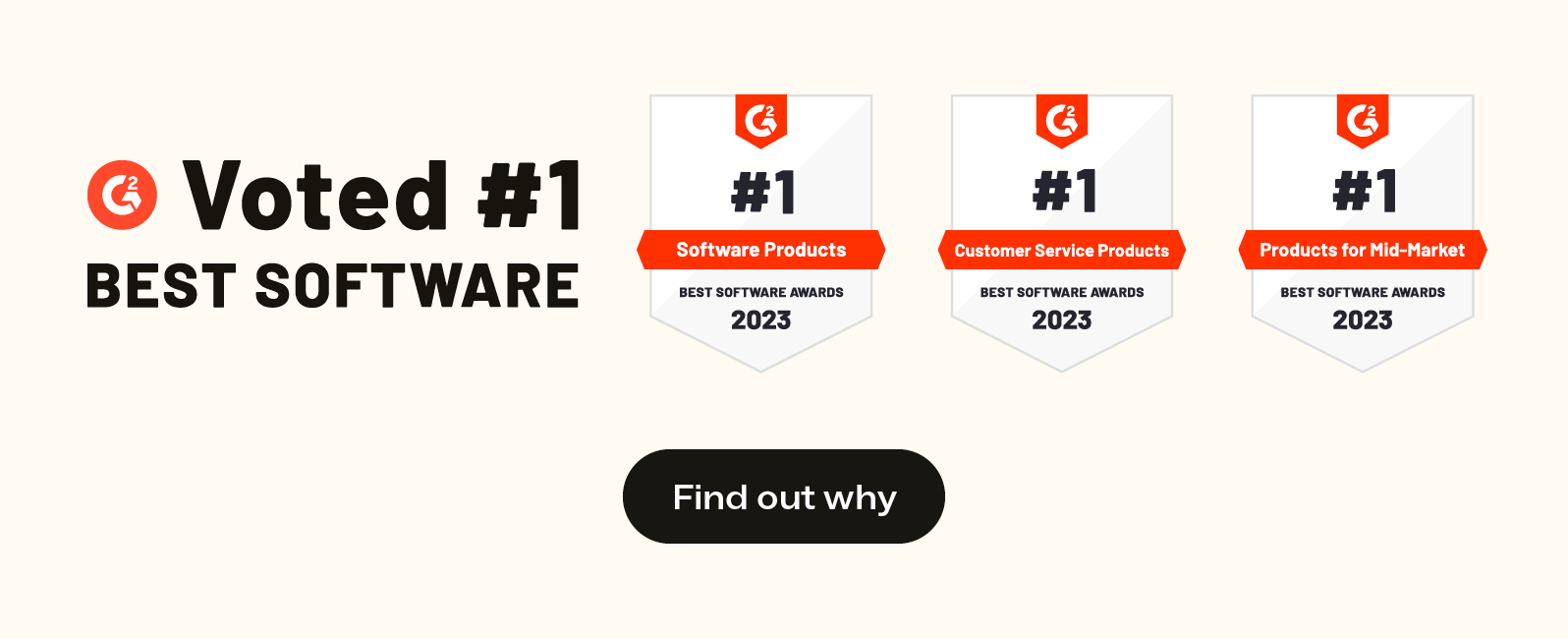Find out why Zendesk is voted the #1 best software company